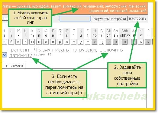 Зачем веб-мастеру нужен транслит перевод с русского на латиницу?