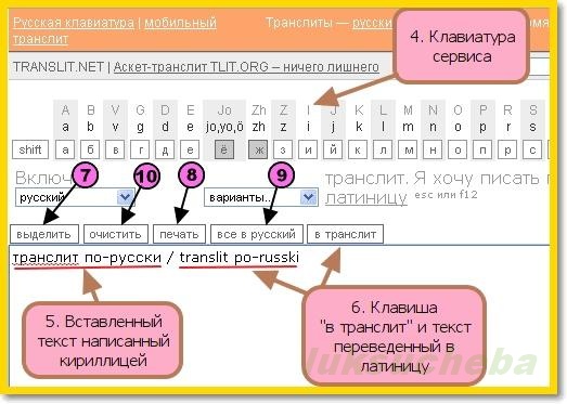 Как сделать транслит с русского на латиницу с помощью сервиса Транслит по русски